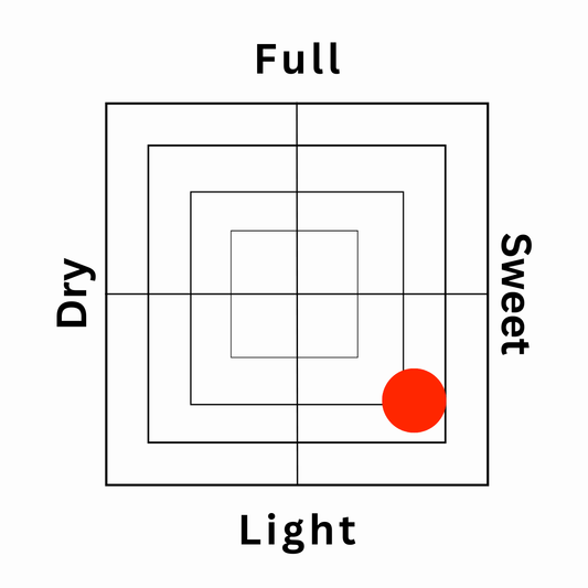 OCHIAI SHUZOJYO Kagamizu Ginger Barley Shochu 720ml ABV. 25% - Tokyo Fresh Direct
