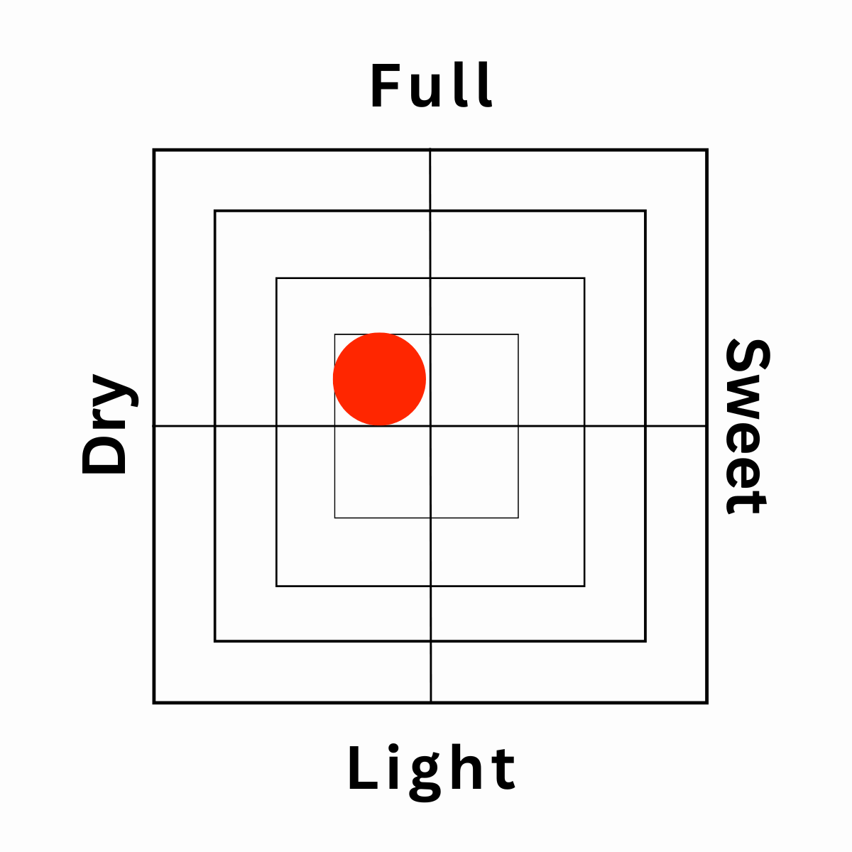 OCHIAI SHUZOJYO Kagamizu Imo Sweet Potato Shochu 720ml ABV. 25% - Tokyo Fresh Direct