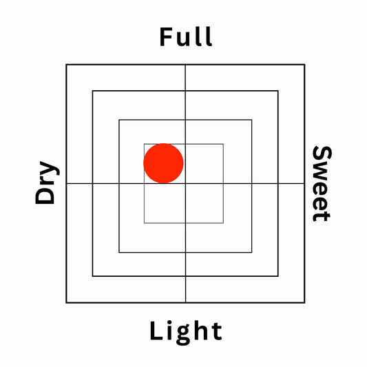 OCHIAI SHUZOJYO Kagamizu Imo Sweet Potato Shochu 720ml ABV. 25% - Tokyo Fresh Direct